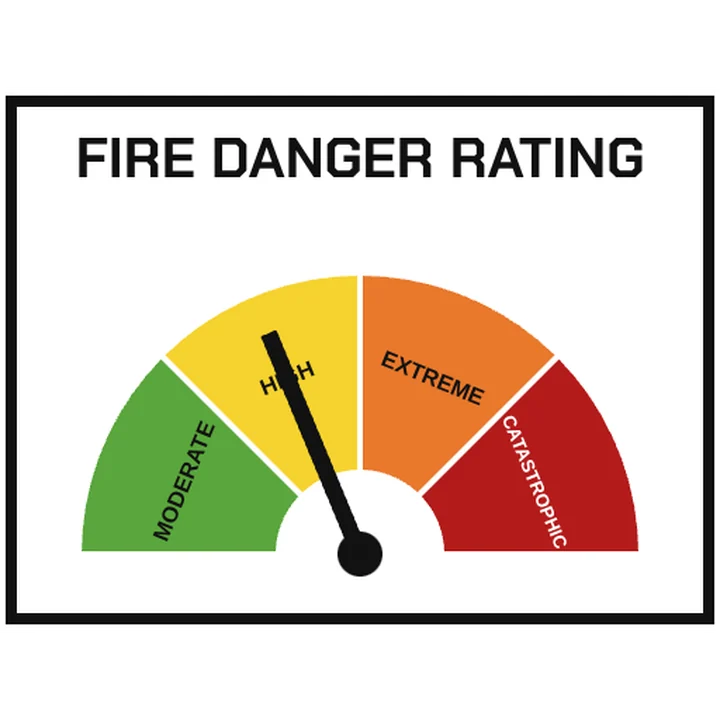 Fire danger rating in Roo Road Rescue