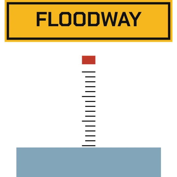 Floodways and depth posts in Roo Road Rescue